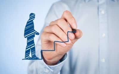 التنمية البشرية في الإسلام
