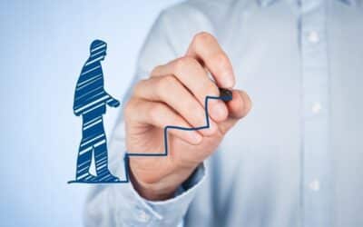 التنمية البشرية في الإسلام